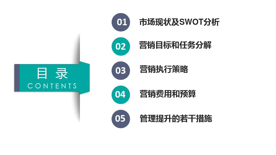 健康產品營銷方案 策略、執行與評估