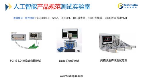 方用測試網(wǎng) 為人工智能基礎(chǔ)軟件開發(fā)賦能