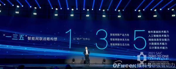 3000億創(chuàng)新投入驅(qū)動，上汽集團(tuán)向高科技企業(yè)全面轉(zhuǎn)型，聚焦人工智能基礎(chǔ)軟件開發(fā)